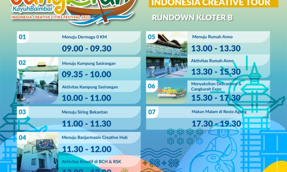 ICCN Gelar Festival di Banjarmasin Rayakan Simpul Jaringan di 260 Daerah – Kotaku.co.id